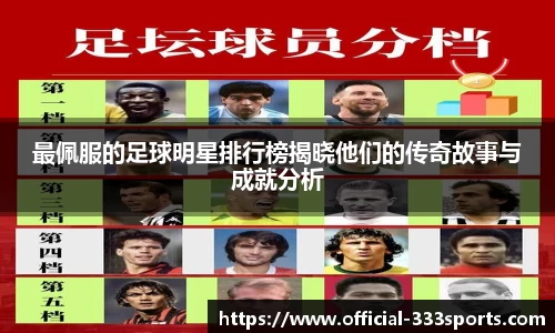 最佩服的足球明星排行榜揭晓他们的传奇故事与成就分析